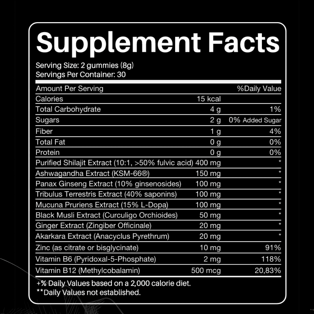 Előfizetés Himalájai Tiszta Shilajit Gumicukor – Aphroly®