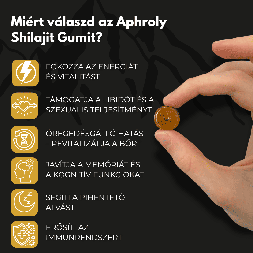 Himalájai Tiszta Shilajit Gumicukor – Aphroly®
