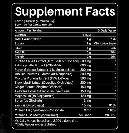 Himalájai Tiszta Shilajit Gumicukor – Aphroly®